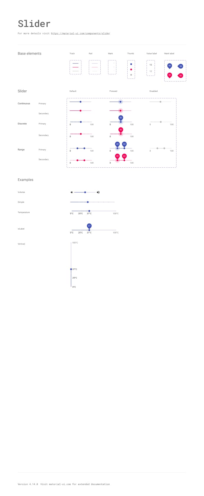 Material UI Slider component variations in the Figma Design Kit.